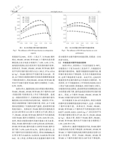 化工学报2025年6月1期增刊