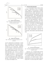 化工学报2025年6月1期增刊