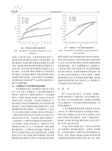 化工学报2025年6月1期增刊