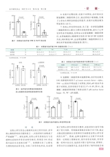 医学研究杂志（中文版）2025年4月第4期