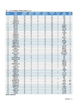 新财富2025年8月第8期
