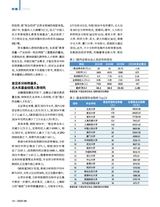 新财富2025年8月第8期