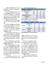 新财富2025年8月第8期
