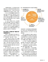 新财富2025年8月第8期