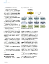 新财富2025年10月第10期