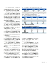 新财富2025年10月第10期