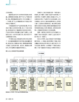 新财富2025年10月第10期