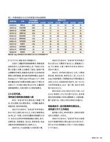 新财富2025年10月第10期