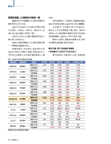 新财富2025年11月第11期