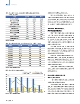 新财富2025年11月第11期