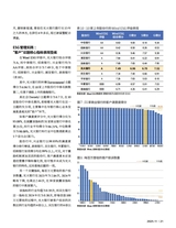 新财富2025年11月第11期