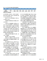 新财富2025年11月第11期