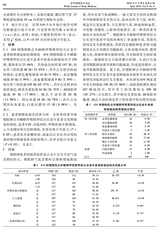 世界睡眠医学杂志2019年4月第4期
