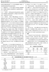 世界睡眠医学杂志2019年4月第4期
