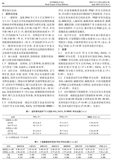 世界睡眠医学杂志2019年4月第4期