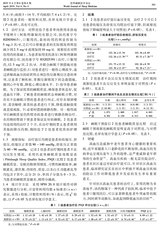 世界睡眠医学杂志2019年4月第4期