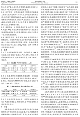 世界睡眠医学杂志2019年4月第4期