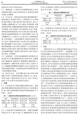 世界睡眠医学杂志2019年4月第4期