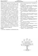 世界睡眠医学杂志2019年4月第4期