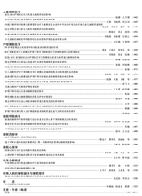世界睡眠医学杂志2019年4月第4期