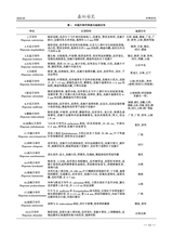 西北园艺·果树2025年4月第2期