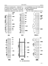 西北园艺·果树2025年4月第2期