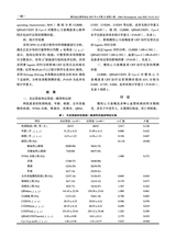 现代电生理学杂志2025年6月第2期