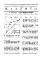 现代电生理学杂志2025年6月第2期