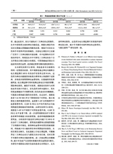 现代电生理学杂志2025年6月第2期