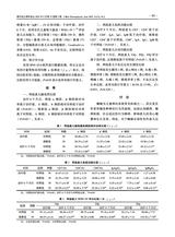 现代电生理学杂志2025年6月第2期