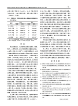 现代电生理学杂志2025年6月第2期