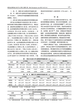 现代电生理学杂志2025年6月第2期