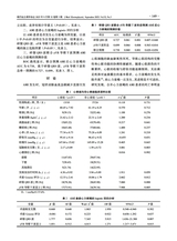 现代电生理学杂志2025年9月第3期