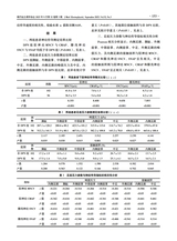 现代电生理学杂志2025年9月第3期