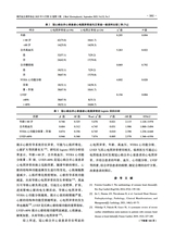 现代电生理学杂志2025年9月第3期