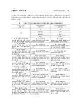 上海地方志2025年9月第3期