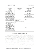 上海地方志2025年9月第3期