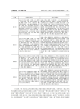 上海地方志2025年9月第3期