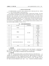 上海地方志2025年9月第3期