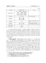 上海地方志2025年3月第1期