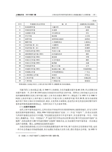 上海地方志2025年6月第2期