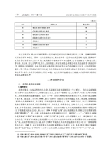 上海地方志2025年6月第2期