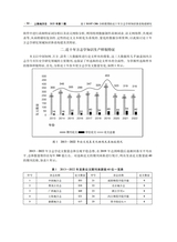 上海地方志2025年6月第2期