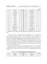 上海地方志2025年6月第2期