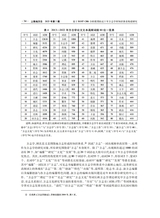 上海地方志2025年6月第2期