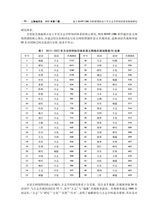 上海地方志2025年6月第2期