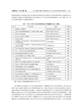上海地方志2025年6月第2期