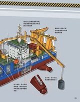 百科探秘·海底世界2025年10月第10期