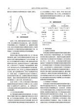 南华大学学报（社会科学版）2025年8月第4期