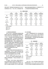 南华大学学报（社会科学版）2025年8月第4期
